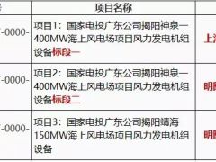 國(guó)家電投550MW海上風(fēng)電項(xiàng)目開(kāi)標(biāo)：上海電氣、明陽(yáng)智能中標(biāo)！