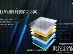 五大技術突破!百佳年代最新封裝技術為疊層鈣鈦礦產業(yè)化“最強助攻”