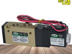 韓國(guó)DANHI丹海SVK0120旋轉(zhuǎn)式噴漿機(jī)電磁閥