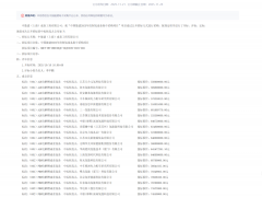 天合/陽光/隆基/株洲所/鷺島等18家!中能建125套電解槽中標候選人公示